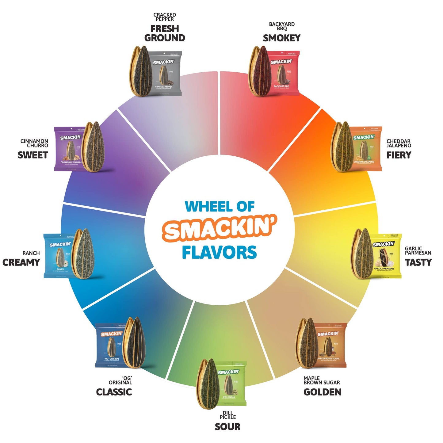 Dill Pickle SMACKIN' Sunflower Seeds 4oz