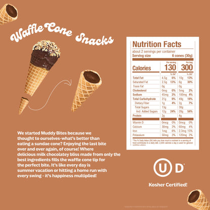 2.33 oz Milk Waffle Cones Snacks
