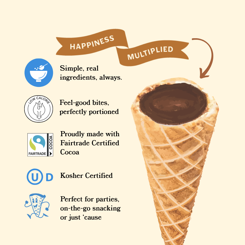 4.25 oz Game Day Edition - Milk Waffle Cones Snacks