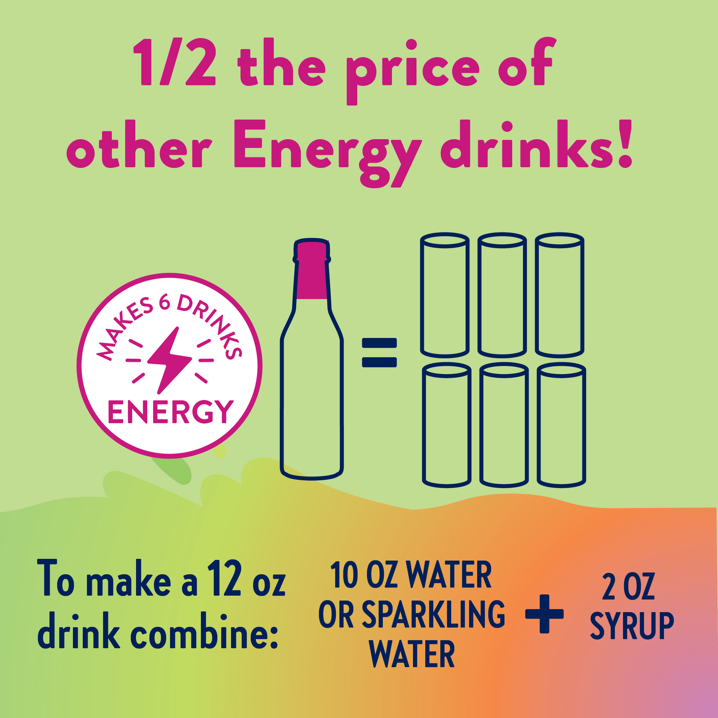 Sugar Free Energy Syrup - 375ml