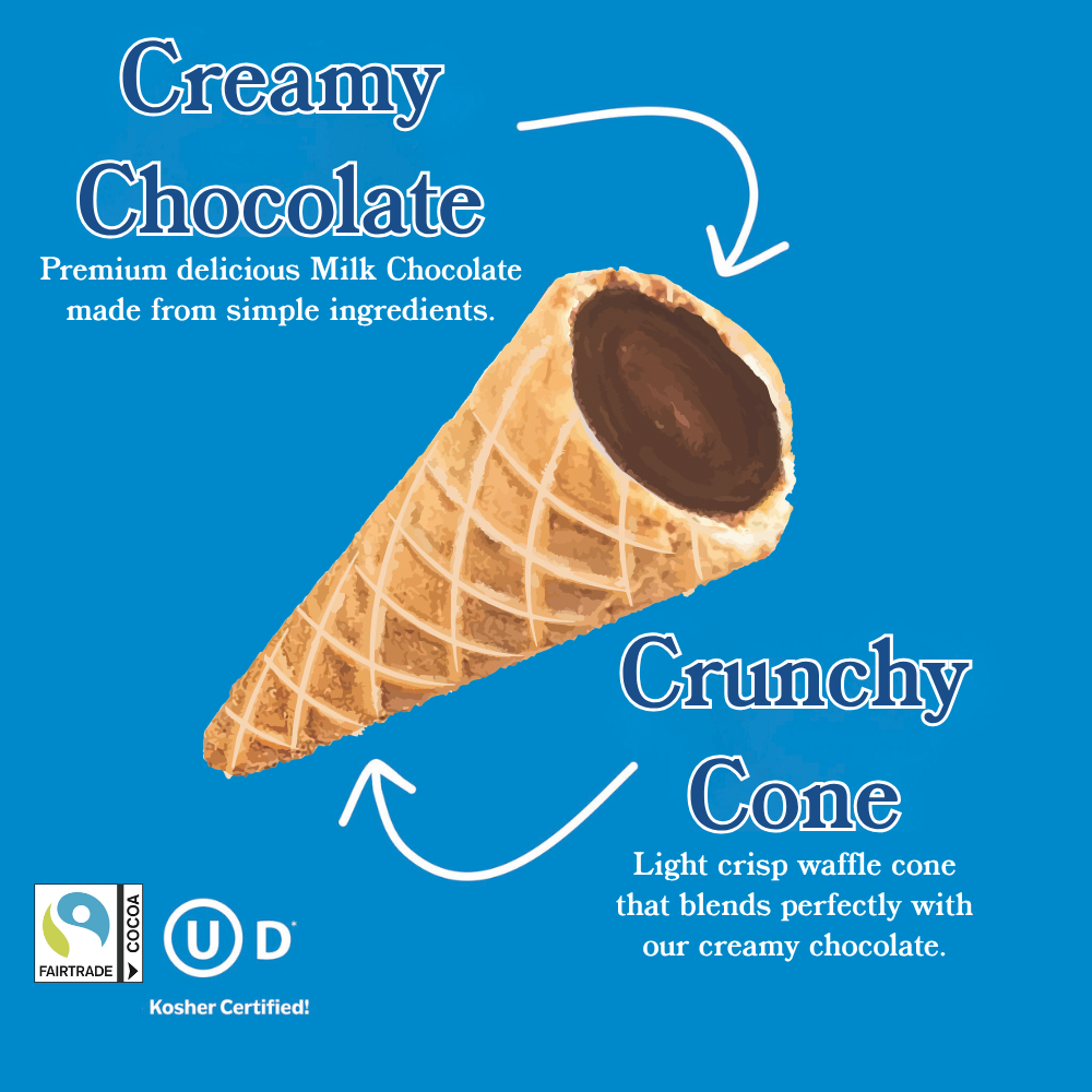 4.25 oz Game Day Edition - Milk Waffle Cones Snacks