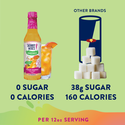 Sugar Free Energy Syrup - 375ml