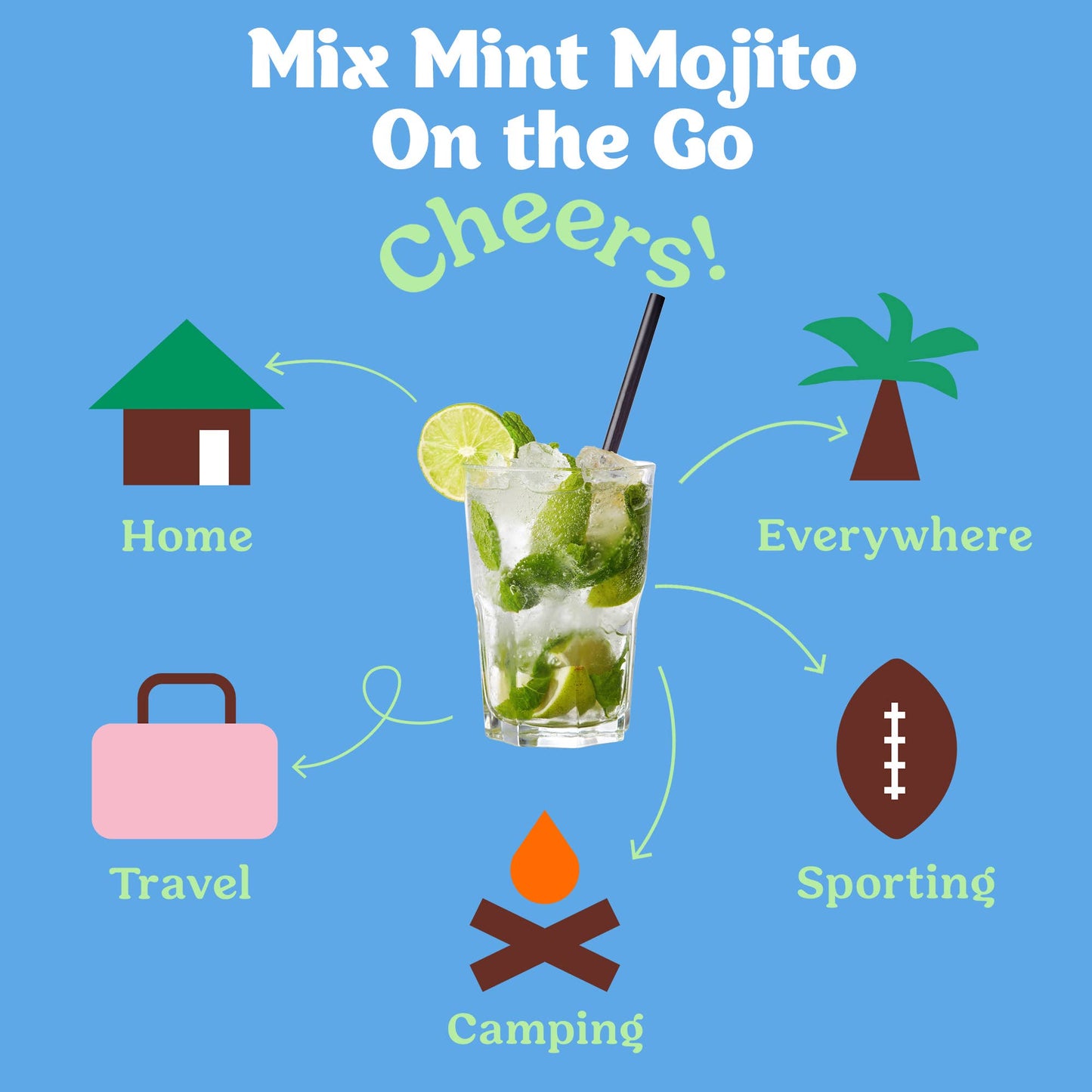 Mint Mojito Cocktail/Mocktail Mixer - 12 Servings Multipack