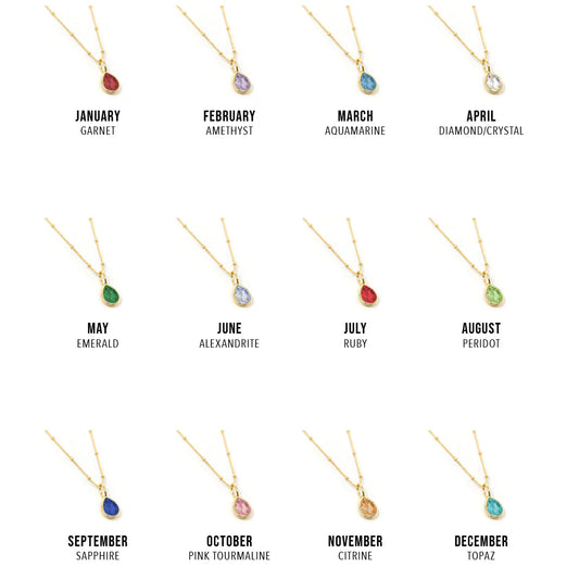 Birthstone Charms Gold