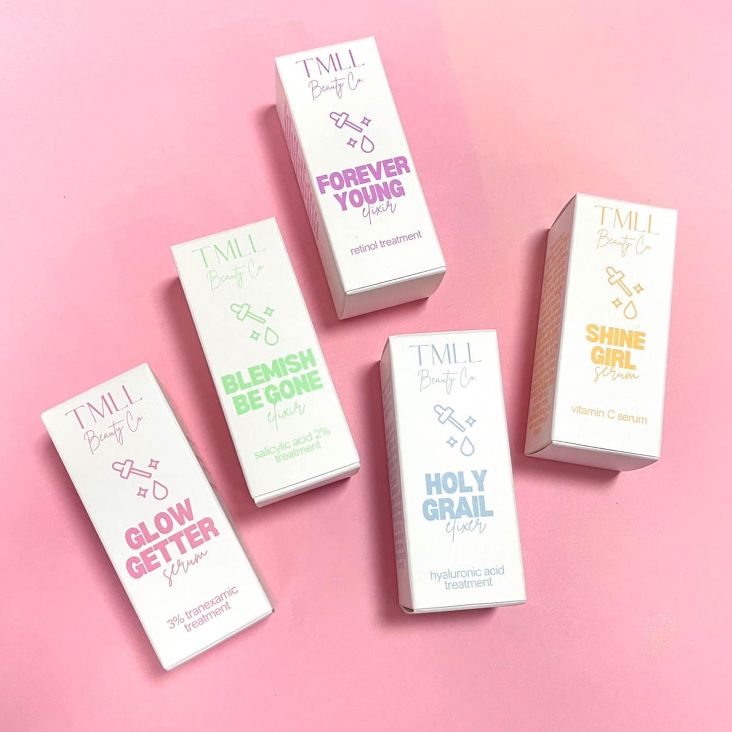 Skin Candy Skin Care Line