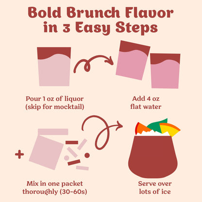 Bloody Mary Cocktail/Mocktail Mixer - single