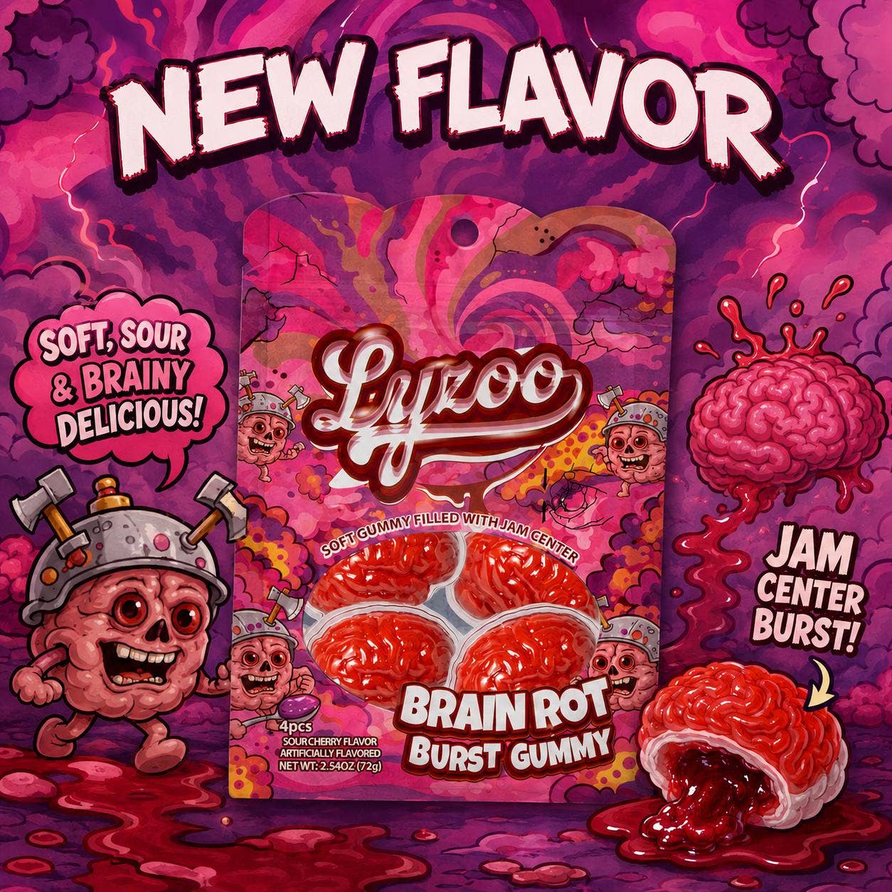 Brain Burst Gummy