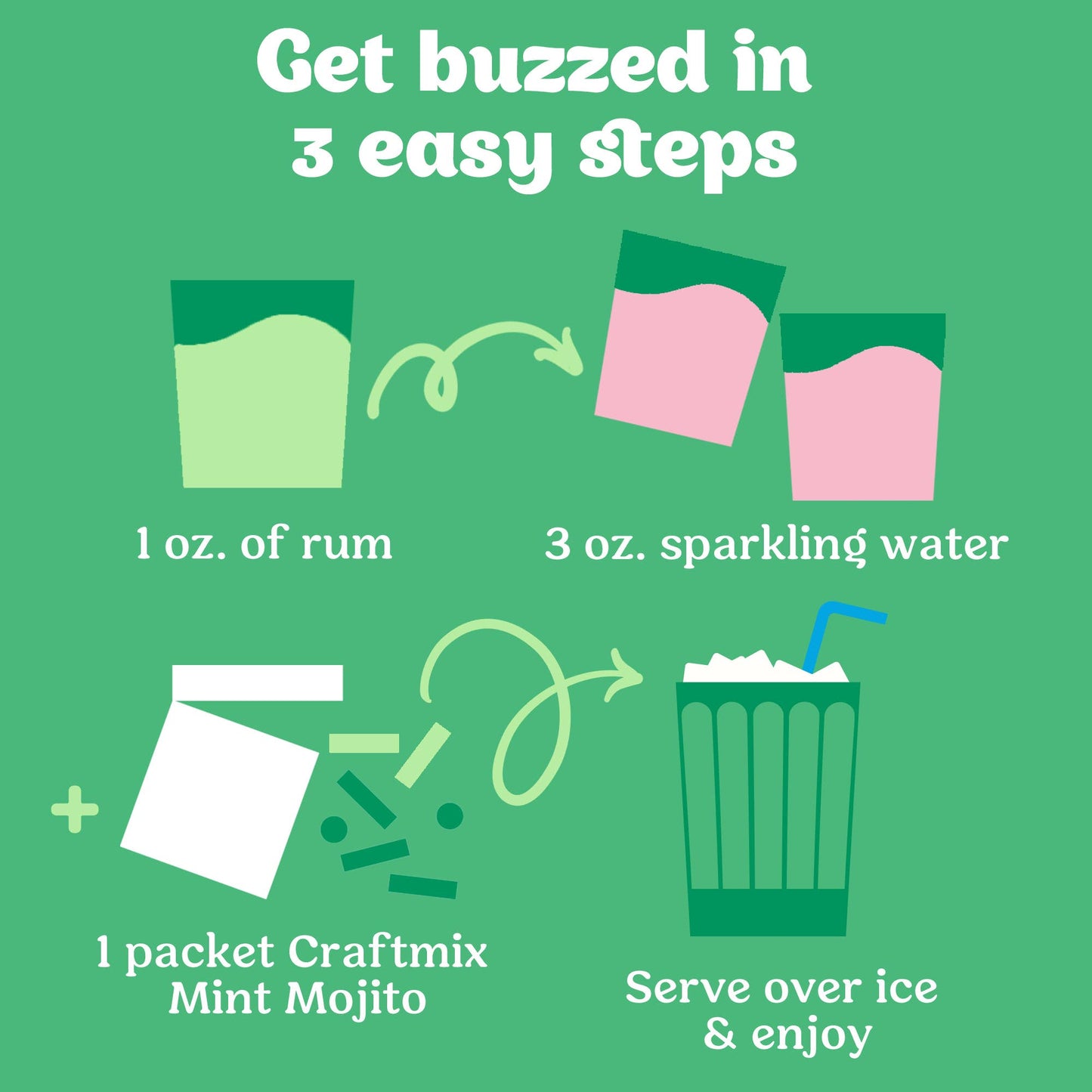 Mint Mojito Cocktail / Mocktail Mixer - single