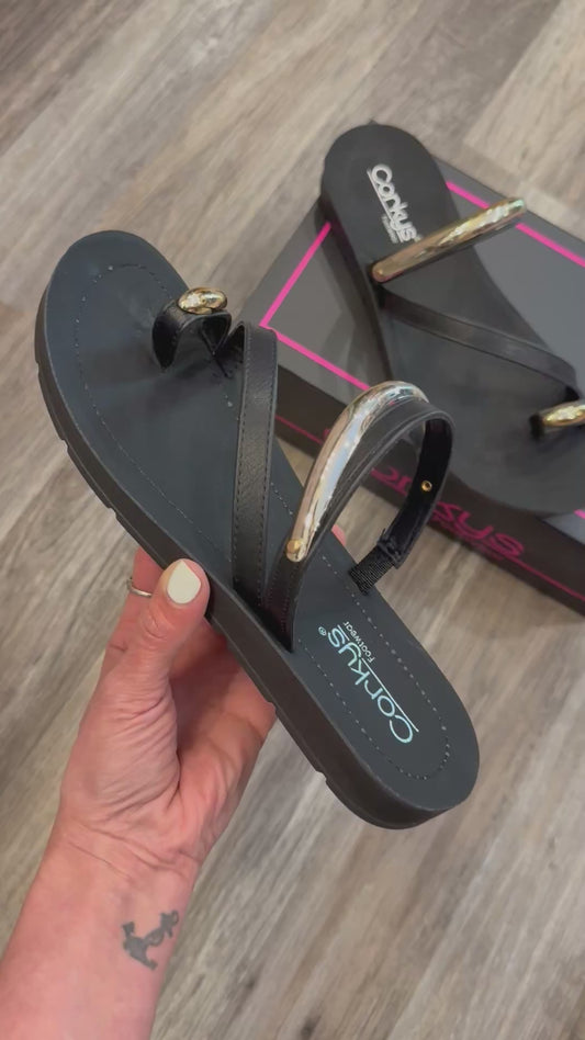 Hit The Strip BLACK - Corky’s Sandals